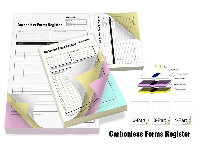 Carbonless Forms Register printing Australia Carbonless Forms Register printing Australia